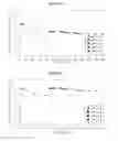 Fig. 03 - Oral taxane compositions and methods