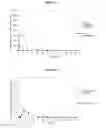 Fig. 08 - Oral taxane compositions and methods