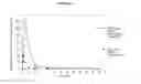 Fig. 09 - Oral taxane compositions and methods