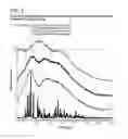 Fig. 03 - FORMULATIONS OF RIFAXIMIN AND USES THEREOF