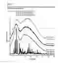 Fig. 08 - FORMULATIONS OF RIFAXIMIN AND USES THEREOF