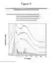 Fig. 13 - FORMULATIONS OF RIFAXIMIN AND USES THEREOF