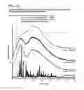 Fig. 23 - FORMULATIONS OF RIFAXIMIN AND USES THEREOF