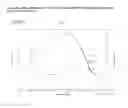 Fig. 29 - FORMULATIONS OF RIFAXIMIN AND USES THEREOF