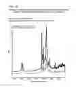 Fig. 52 - FORMULATIONS OF RIFAXIMIN AND USES THEREOF