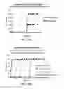 Fig. 65 - FORMULATIONS OF RIFAXIMIN AND USES THEREOF