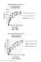 Fig. 71 - FORMULATIONS OF RIFAXIMIN AND USES THEREOF