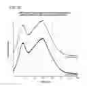 Fig. 78 - FORMULATIONS OF RIFAXIMIN AND USES THEREOF