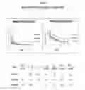 Fig. 83 - FORMULATIONS OF RIFAXIMIN AND USES THEREOF