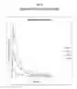 Fig. 85 - FORMULATIONS OF RIFAXIMIN AND USES THEREOF