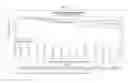 Fig. 92 - FORMULATIONS OF RIFAXIMIN AND USES THEREOF