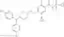 Fig. 1029 - Substituted benzamides and methods of use thereof