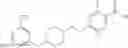 Fig. 1044 - Substituted benzamides and methods of use thereof