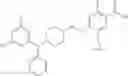 Fig. 1058 - Substituted benzamides and methods of use thereof