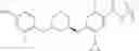 Fig. 1098 - Substituted benzamides and methods of use thereof