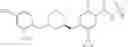Fig. 1102 - Substituted benzamides and methods of use thereof