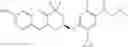 Fig. 1118 - Substituted benzamides and methods of use thereof