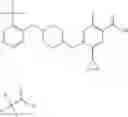 Fig. 1307 - Substituted benzamides and methods of use thereof