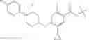 Fig. 1350 - Substituted benzamides and methods of use thereof
