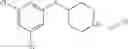 Fig. 1410 - Substituted benzamides and methods of use thereof