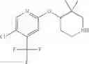 Fig. 1519 - Substituted benzamides and methods of use thereof