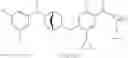 Fig. 1527 - Substituted benzamides and methods of use thereof