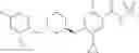 Fig. 1627 - Substituted benzamides and methods of use thereof