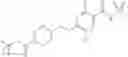Fig. 1671 - Substituted benzamides and methods of use thereof