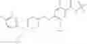 Fig. 1775 - Substituted benzamides and methods of use thereof