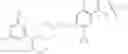 Fig. 1801 - Substituted benzamides and methods of use thereof