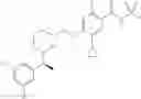 Fig. 1931 - Substituted benzamides and methods of use thereof