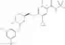 Fig. 1934 - Substituted benzamides and methods of use thereof