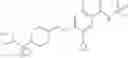 Fig. 1985 - Substituted benzamides and methods of use thereof
