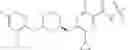 Fig. 2017 - Substituted benzamides and methods of use thereof