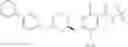 Fig. 2019 - Substituted benzamides and methods of use thereof