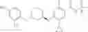 Fig. 2021 - Substituted benzamides and methods of use thereof
