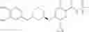Fig. 2023 - Substituted benzamides and methods of use thereof