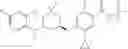 Fig. 2045 - Substituted benzamides and methods of use thereof
