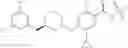 Fig. 2056 - Substituted benzamides and methods of use thereof