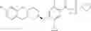 Fig. 216 - Substituted benzamides and methods of use thereof