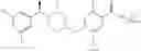 Fig. 2162 - Substituted benzamides and methods of use thereof