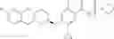 Fig. 2192 - Substituted benzamides and methods of use thereof