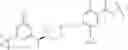 Fig. 2196 - Substituted benzamides and methods of use thereof