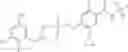 Fig. 2199 - Substituted benzamides and methods of use thereof