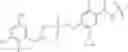 Fig. 2208 - Substituted benzamides and methods of use thereof