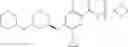 Fig. 221 - Substituted benzamides and methods of use thereof