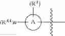 Fig. 25 - Substituted benzamides and methods of use thereof