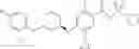 Fig. 265 - Substituted benzamides and methods of use thereof