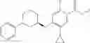 Fig. 275 - Substituted benzamides and methods of use thereof