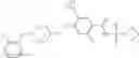 Fig. 287 - Substituted benzamides and methods of use thereof